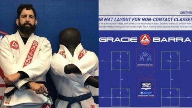 “No Contact Jiu-Jitsu” Gracie Barra’s Post-Virus Strategy