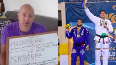 How BJJ Athletes Are Able To Cheat the IBJJF Worlds PED Test