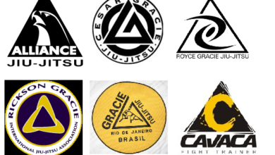 The Origin Of The Triangle As A Symbol Of Jiu-Jitsu