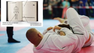 Using a Jiu-Jitsu Planner: The “Scientific Method” To Training and Dominating