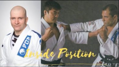 John Danaher’s ‘Inside Position’ Concept Explained