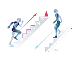 sprint escalier bjj