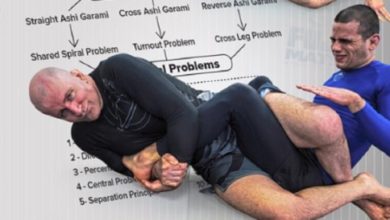 John Danaher On The Decisiveness of Jiu-Jitsu Submissions vs Judo & Wrestling