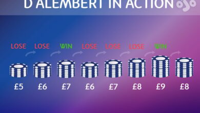 Maximizing Winnings with the D’Alembert Betting System in Online Slots