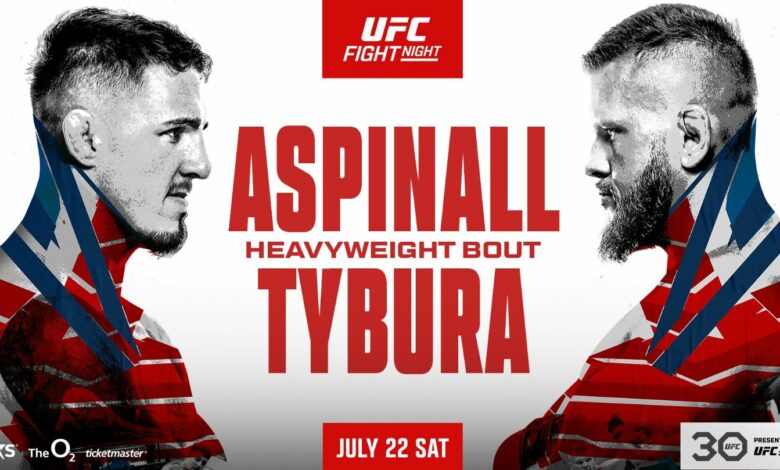 UFC London, Aspinall vs. Tybura, Tom Aspinall, Results, UFC