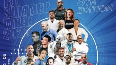 BJJ Summer Week 2023: Your Perfect Jiu-Jitsu Holiday