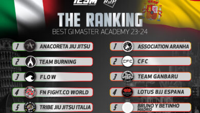 AJP Tour: Exclusive Prizes for Kids, Youth, Adults & Masters in the Italian and Spanish Tour