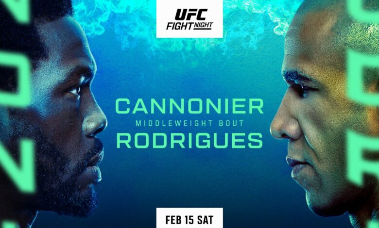 UFC Vegas 102, Results, Jared Cannonier, Results, UFC, Gregory Rodrigues