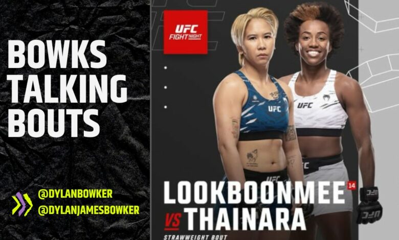 Loma Lookboonmee