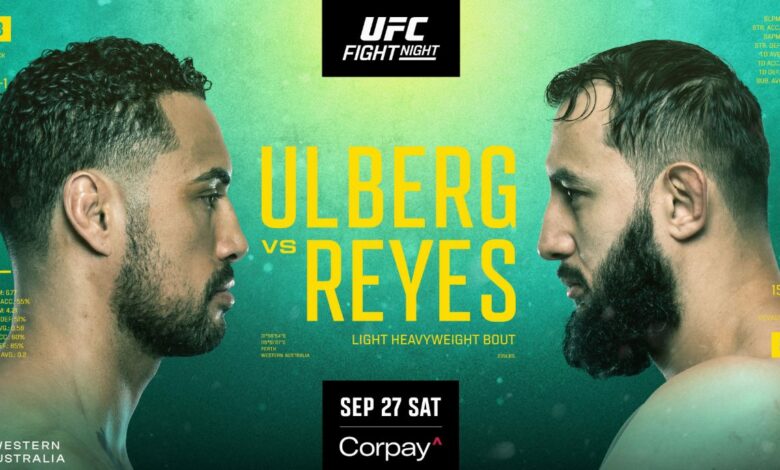 UFC Perth, Carlos Ulberg, Dominick Reyes, Results, UFC