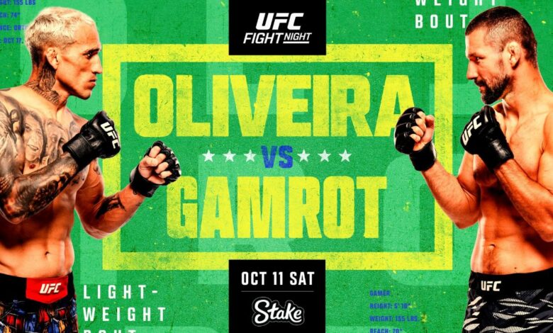 UFC Rio, Charles Oliveira, Results, UFC