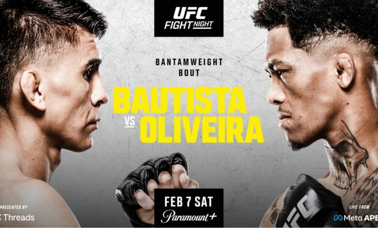 UFC Vegas 113, Mario Bautista, Results, Vinicius Oliveira, UFC